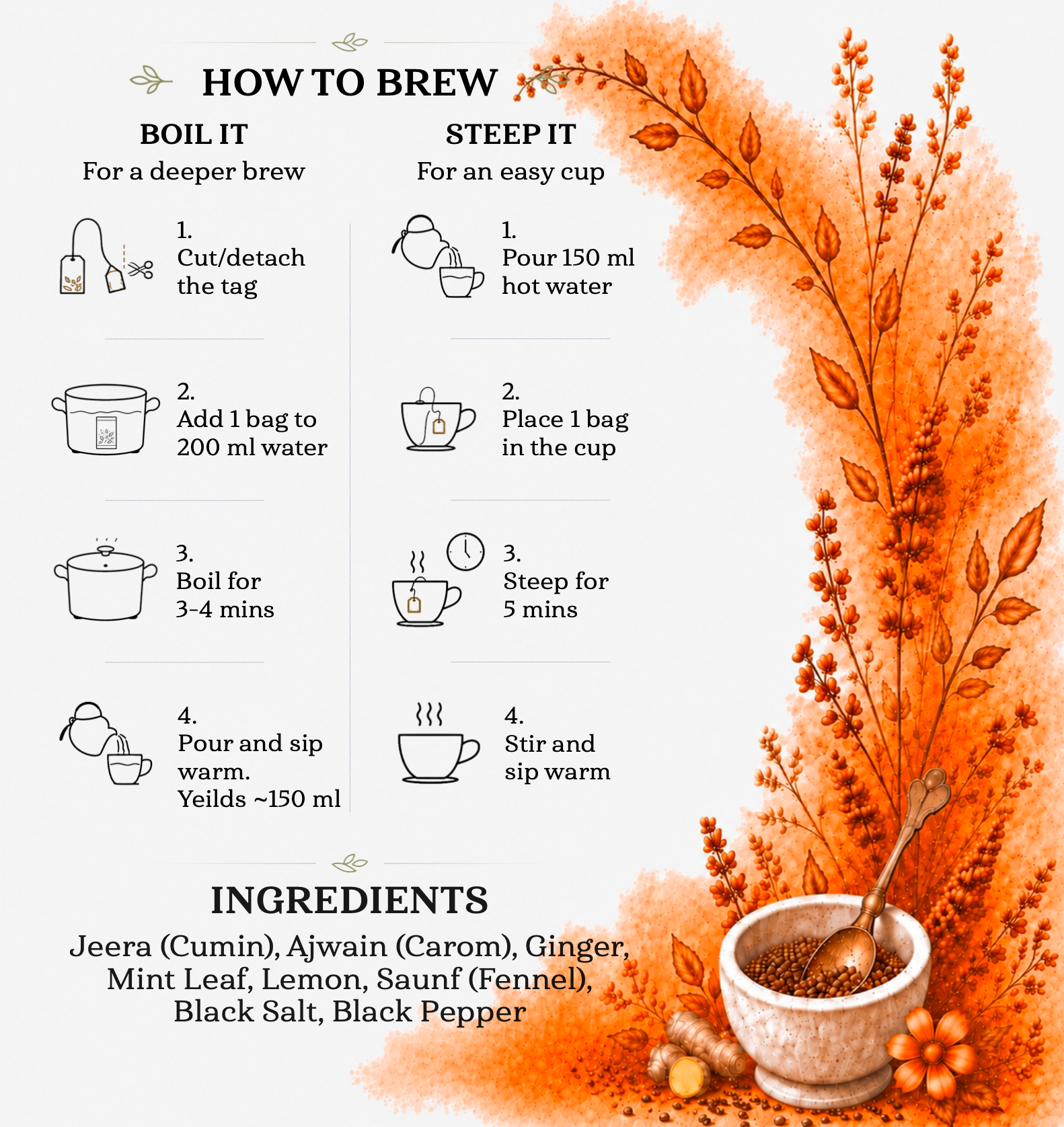 Jeera-Ajwain - After-Meal Comfort